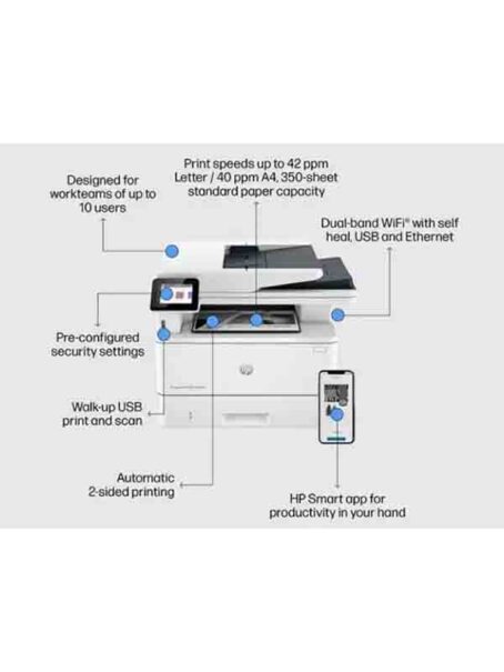 HP LaserJet Pro MFP 4103dw Printer - Image 3