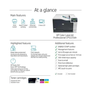 HP Color Pro CP5225dn Laser Printer